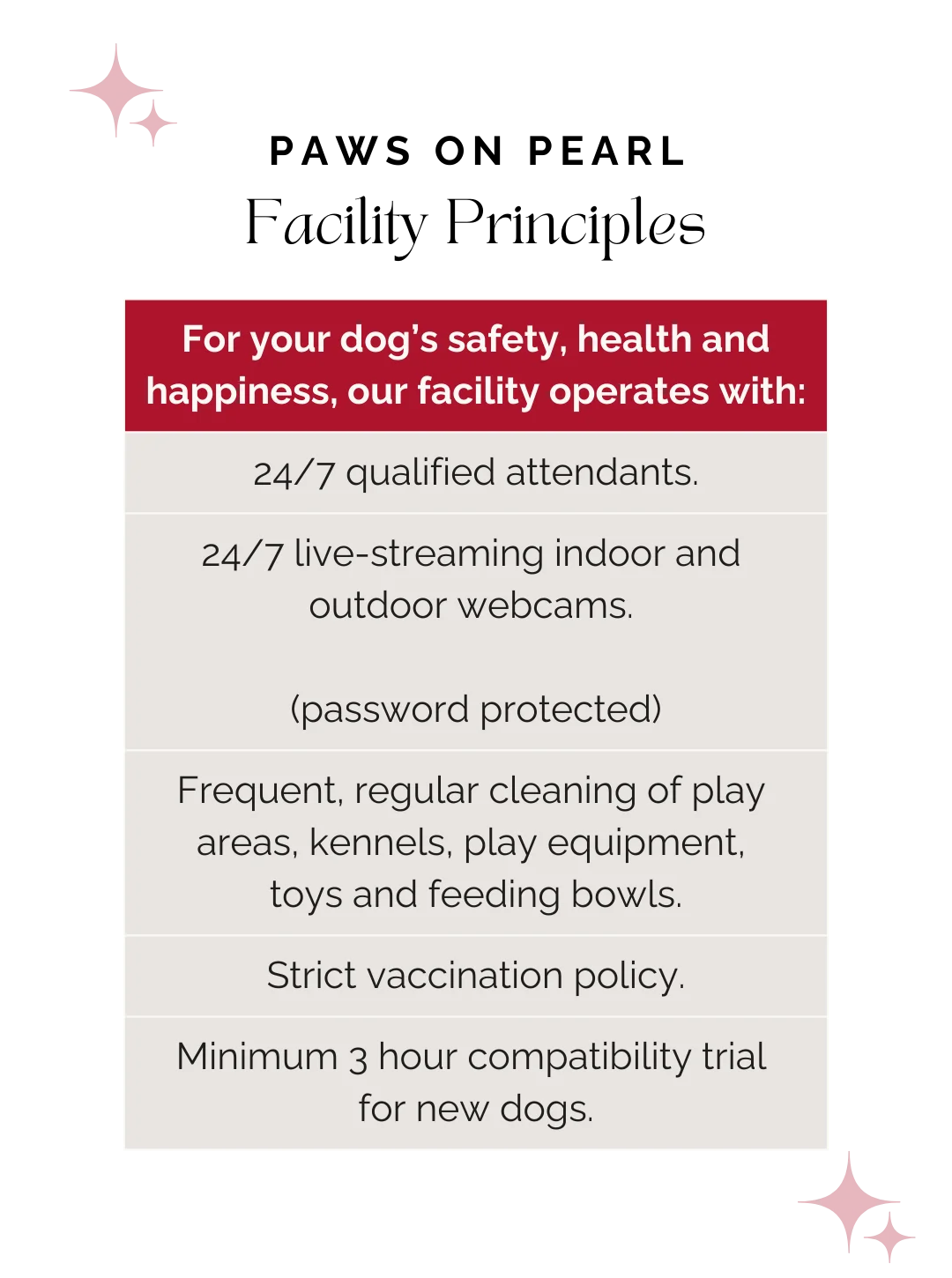 Paws-on-pearl-principles-mobile