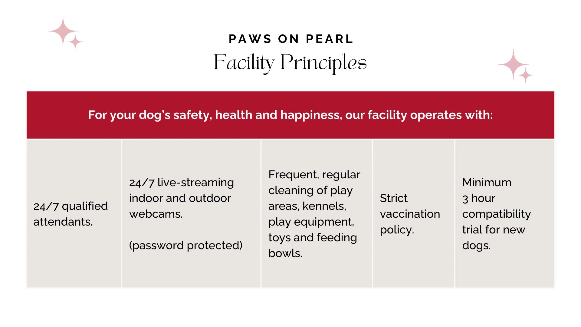 Paws-on-pearl-principles