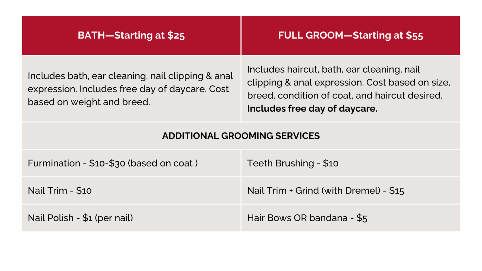 Dog-Grooming-Pricing