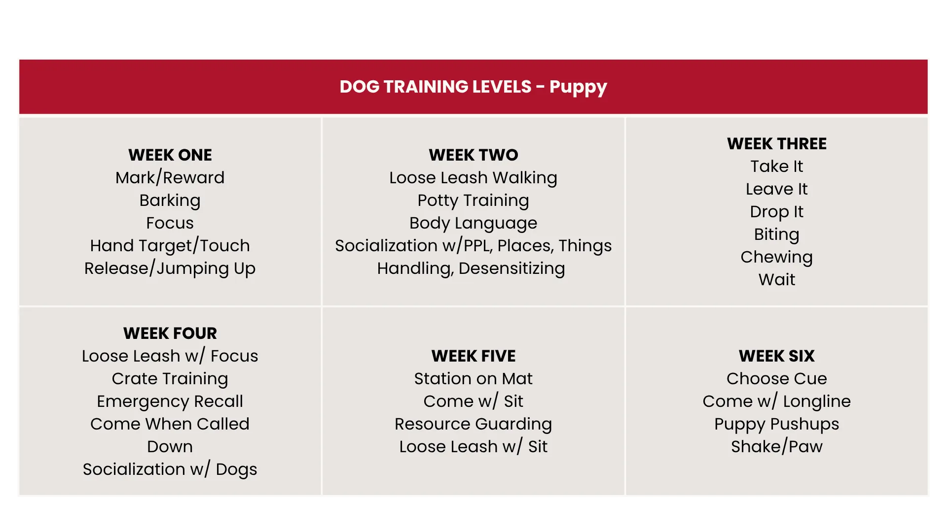 Dog Training Levels 2026 - Puppy - Desktop