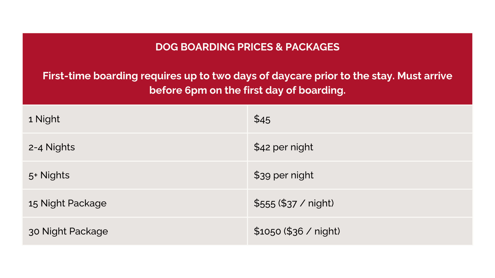 Boarding pricing 2026