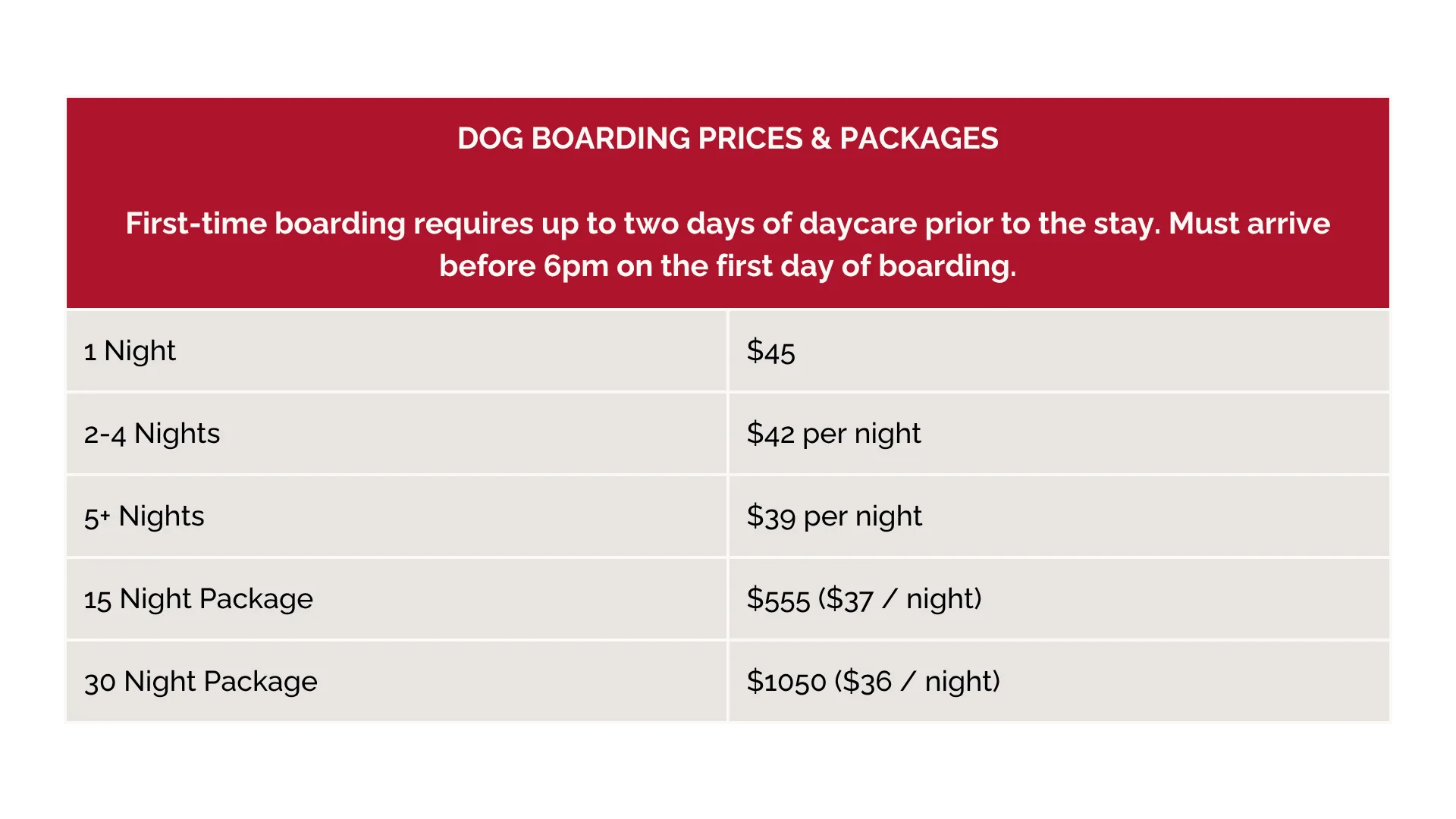 Boarding pricing 2026