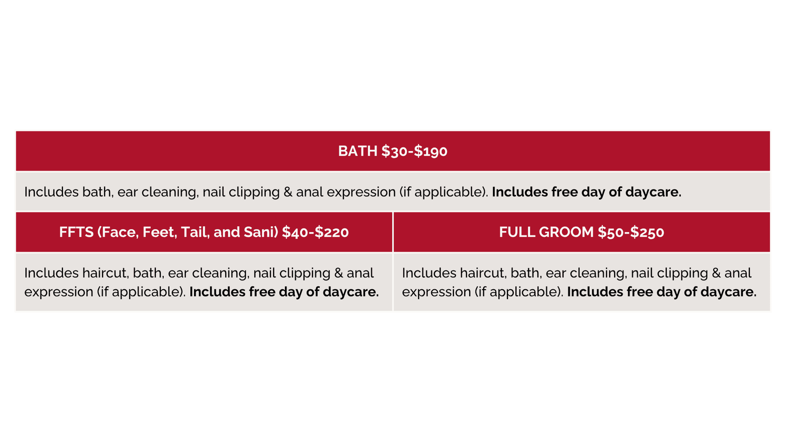 Grooming pricing 2026 - Updated June 2026