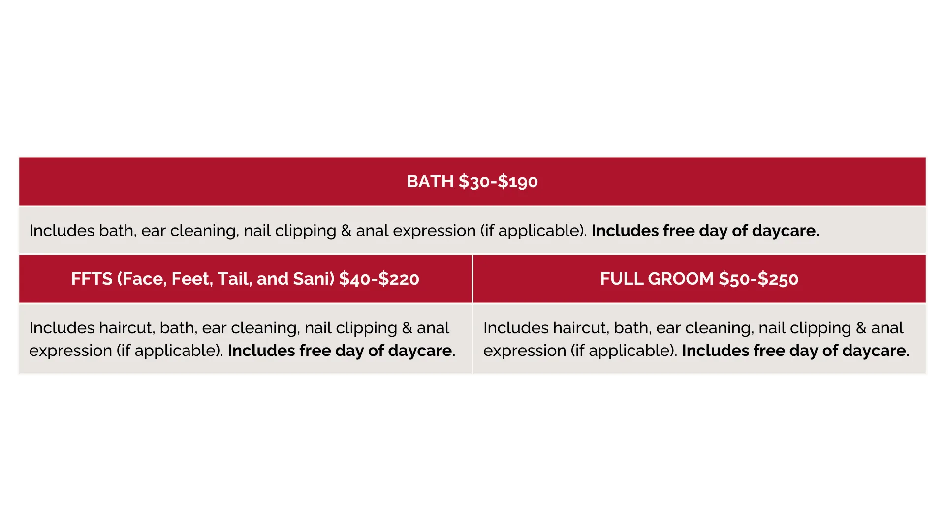 Grooming pricing 2026 - Updated June 2026